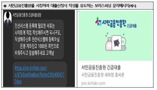 서민금융진흥원 사칭 보이스피싱 문제메시지 예시. {금융감독원 제공]